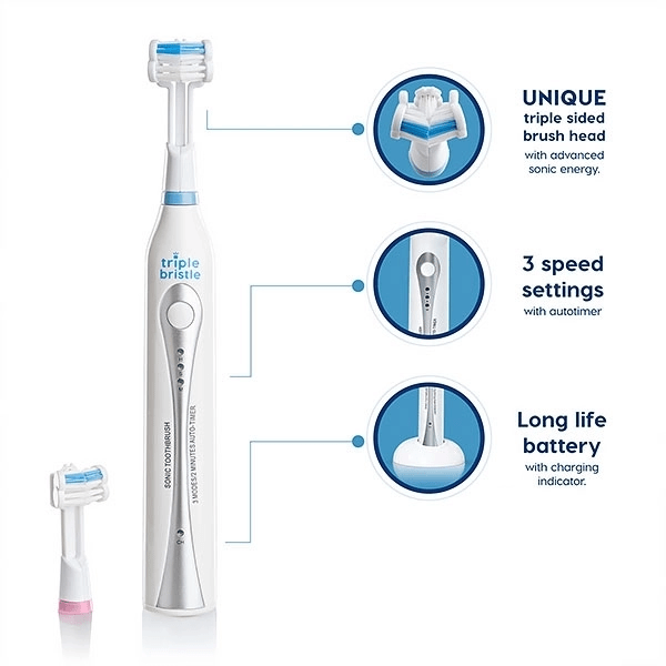 Free 3-Sided Sonic Toothbrush! Just Pay Shipping. ($35 Discount)