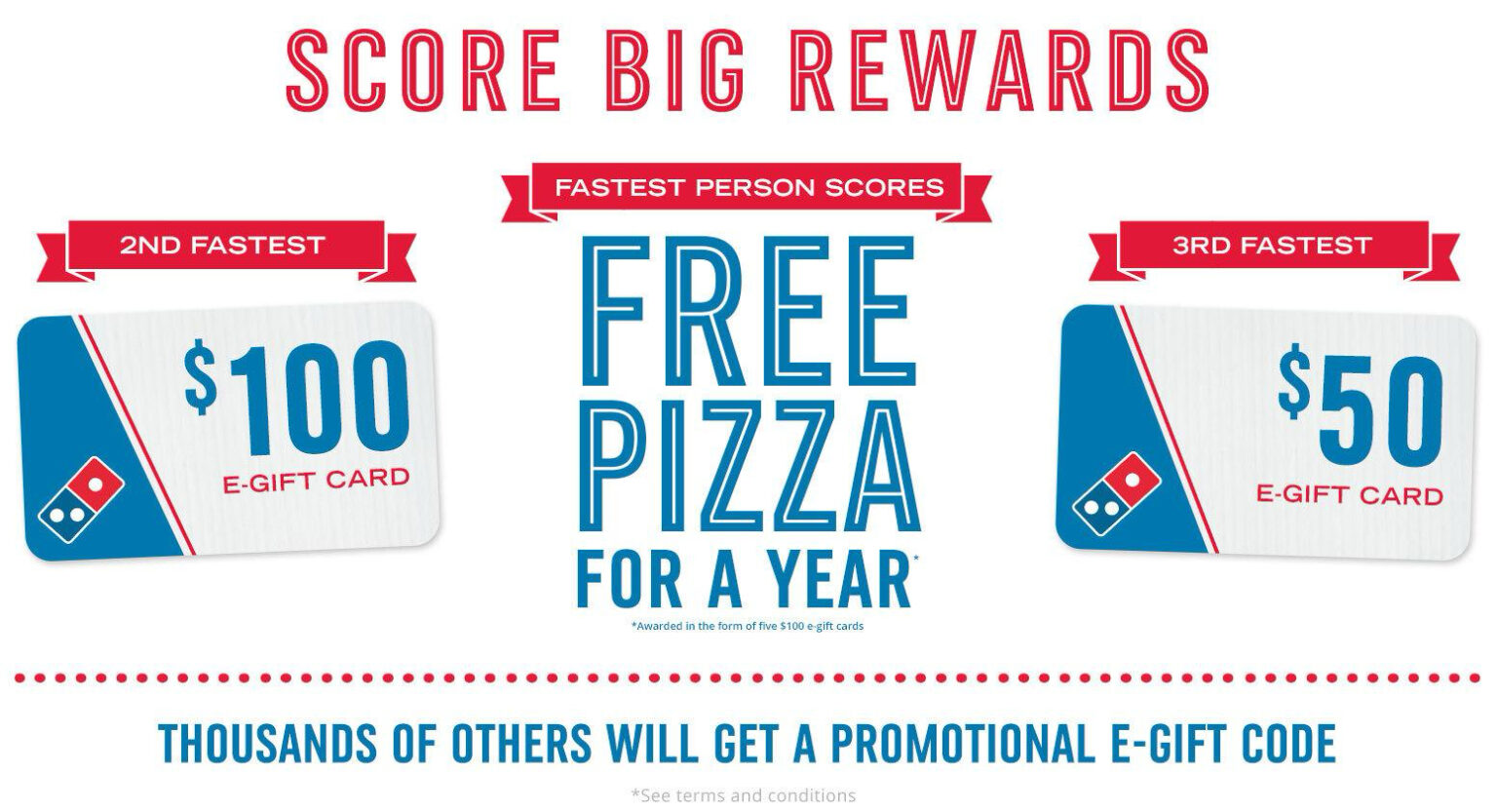 Free $100-$4 Domino’s Gift Cards