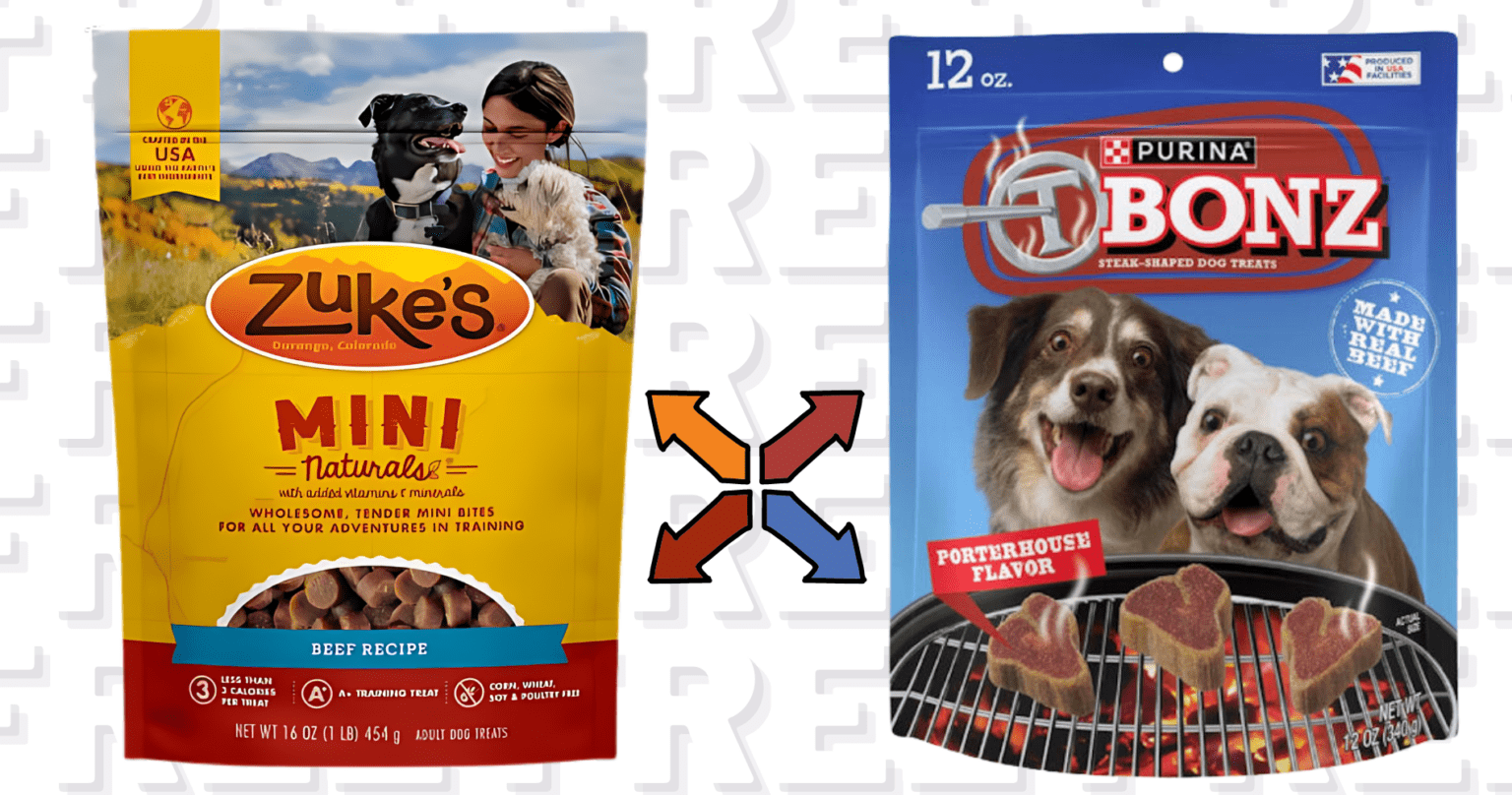 Free Bag Of Purina Or Zuke'S Dog Treats!