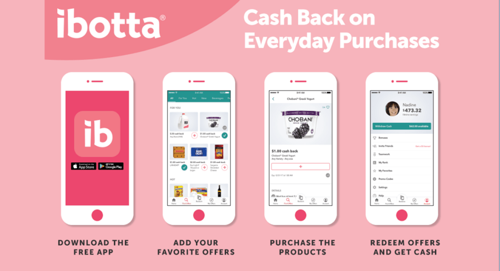 Get $5 For Free To Join Ibotta Cash Back Program (And Even Earn Freebies)