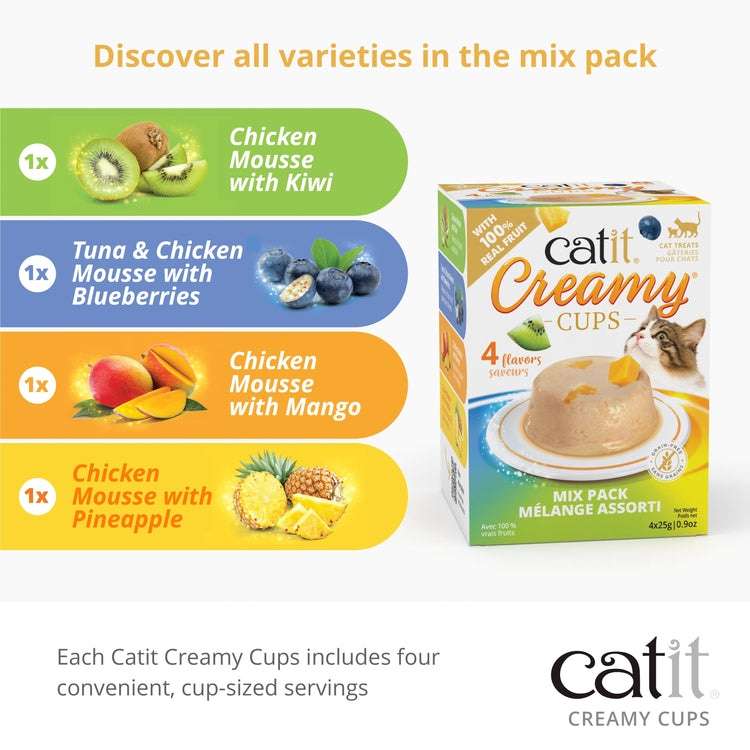 Apply For Possible Free Catit Creamy Cups Samples!