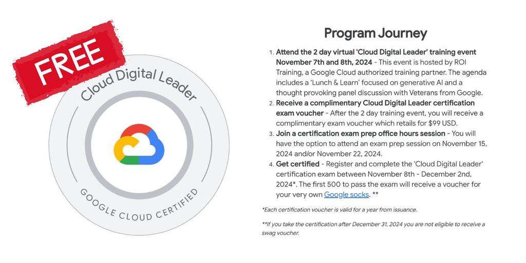 Free Google Cloud Training And Certification – November 7-8, 2024